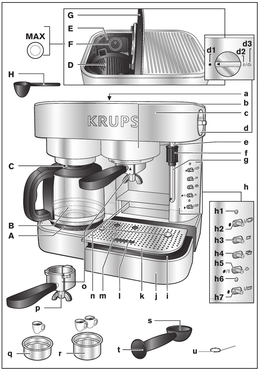 Krups - XP6040 - DESCRIPCIÓN DEL PRODUCTO DESCRIPCIÓN DEL PRODUCTO