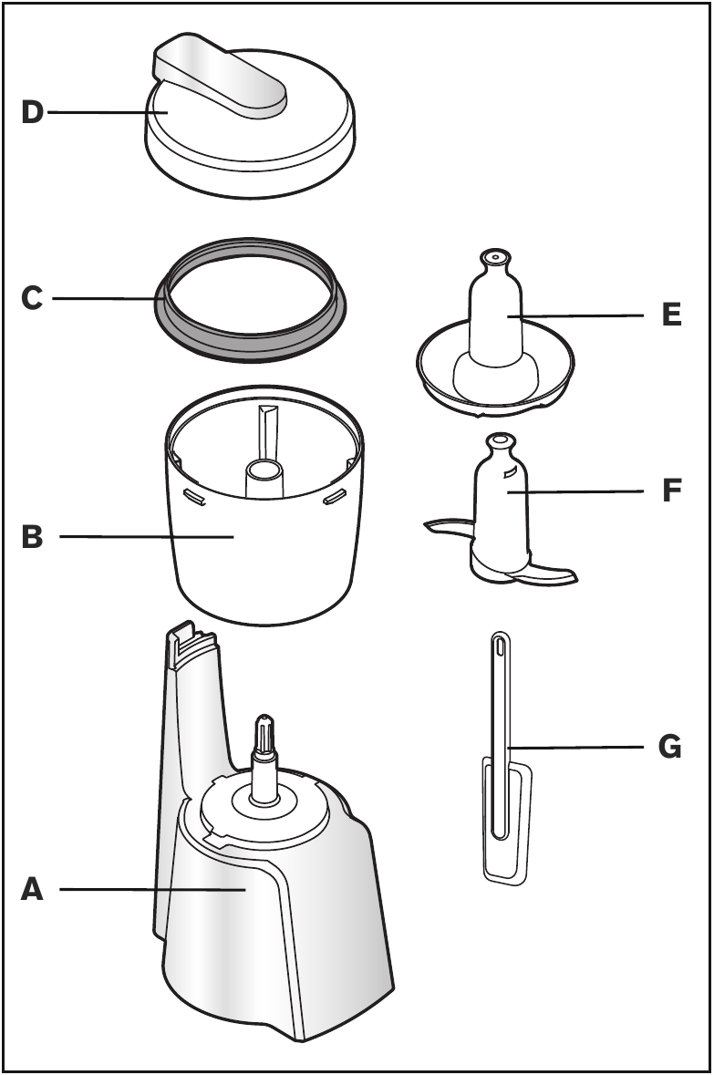 Krups - GVA2 - DESCRIPCIÓN DESCRIPCIÓN