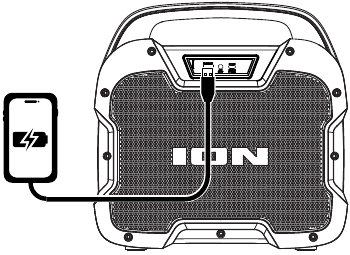 Ion - PATHFINDER GO - Usando el puerto de carga USB Usando el puerto de carga USB
