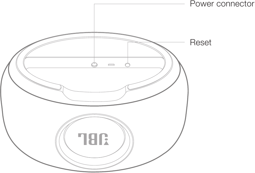 JBL - Link 300 - Parte inferior Parte inferior