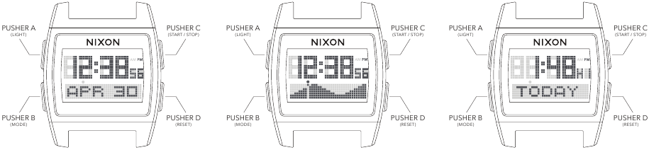 NIXON - THE BASE TIDE - Descripción general de los pulsadores - Parte 1 Descripción general de los pulsadores - Parte 1