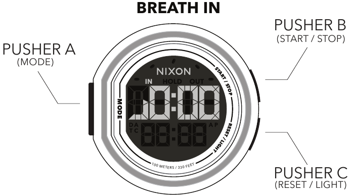 NIXON - THE DISK - EJERCICIO DE RESPIRACIÓN - Paso 1 - Inhalar EJERCICIO DE RESPIRACIÓN - Paso 1 - Inhalar