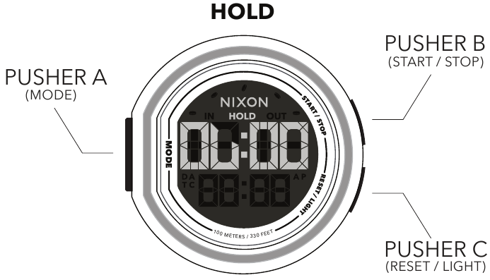 NIXON - THE DISK - EJERCICIO DE RESPIRACIÓN - Paso 2 - Mantener EJERCICIO DE RESPIRACIÓN - Paso 2 - Mantener