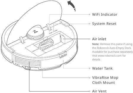 Roborock - S7 - Robot Robot