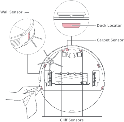 Roborock - S7 - Mantenimiento de los Sensores del Robot Mantenimiento de los Sensores del Robot