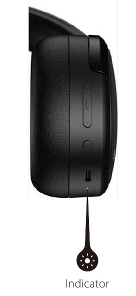 Luces de estado de los auriculares