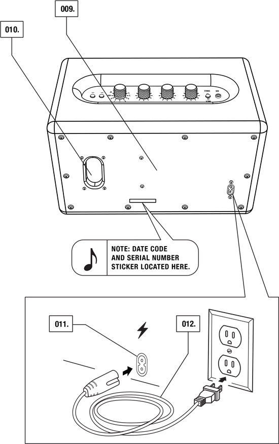 Marshall - Acton Multi-Room - DESCRIPCIÓN GENERAL - Parte 2 DESCRIPCIÓN GENERAL - Parte 2