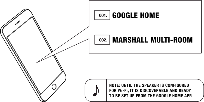 Marshall - Acton Multi-Room - CONFIGURACIÓN DEL ALTAVOZ CONFIGURACIÓN DEL ALTAVOZ