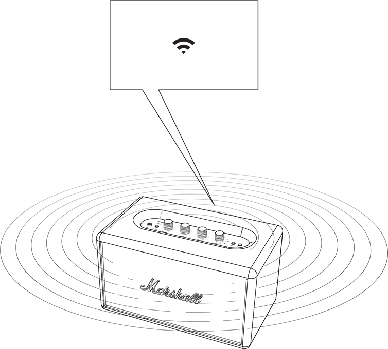 Marshall - Acton Multi-Room - ACTUALIZACIÓN DEL SOFTWARE DEL ALTAVOZ ACTUALIZACIÓN DEL SOFTWARE DEL ALTAVOZ