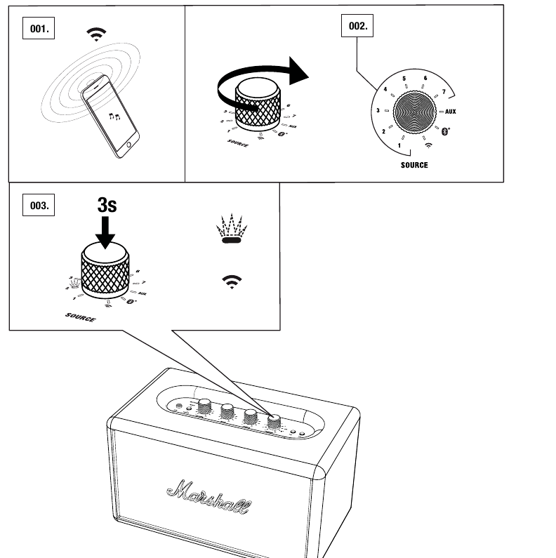 Marshall - Acton Multi-Room - ALMACENAMIENTO DE PREAJUSTES ALMACENAMIENTO DE PREAJUSTES