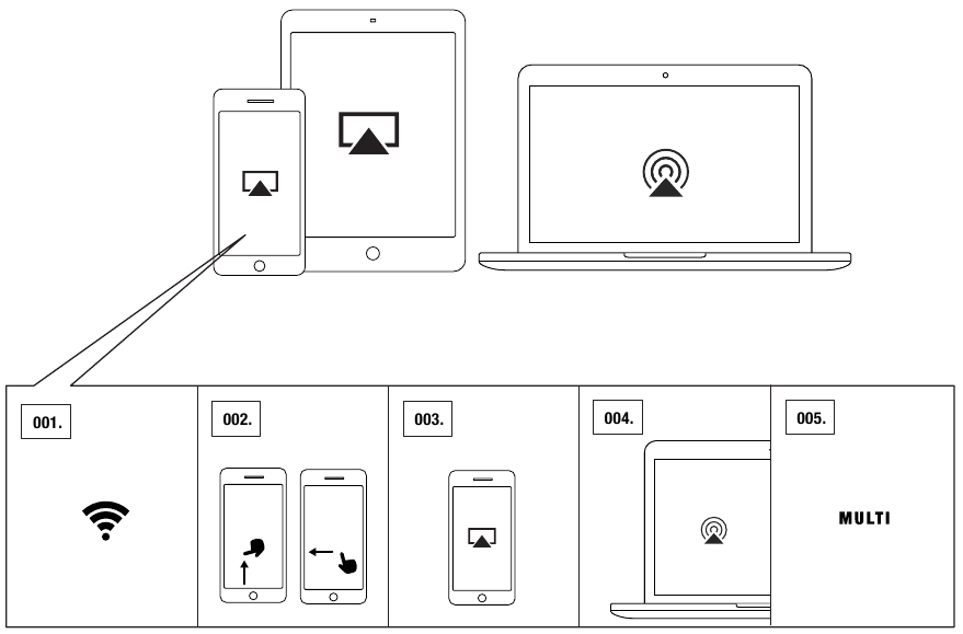 Marshall - Acton Multi-Room - Transmisión Wi-Fi desde AirPlay Transmisión Wi-Fi desde AirPlay