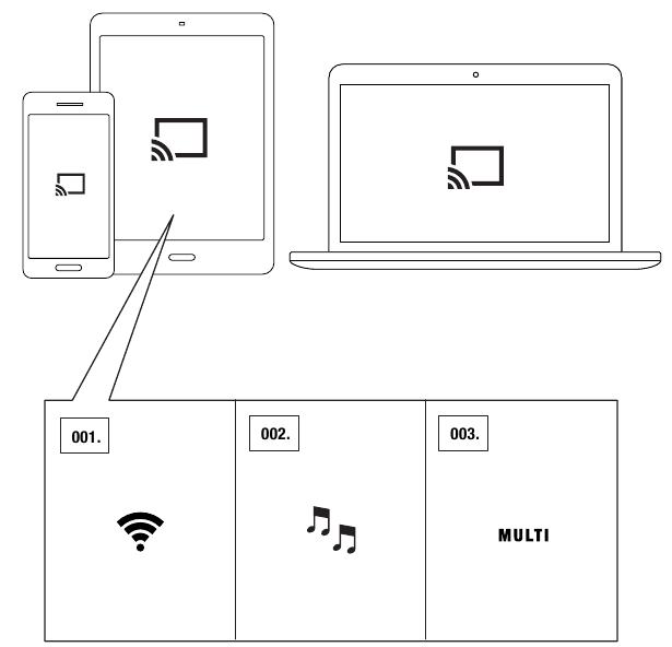 Marshall - Acton Multi-Room - Transmisión Wi-Fi desde Chromecast built-in Transmisión Wi-Fi desde Chromecast built-in