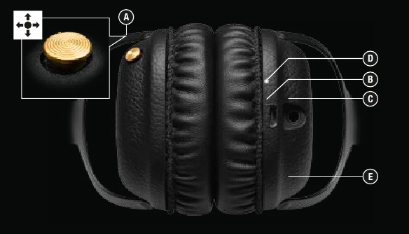 Marshall - Mid Bluetooth - DISEÑO DEL DISPOSITIVO DISEÑO DEL DISPOSITIVO