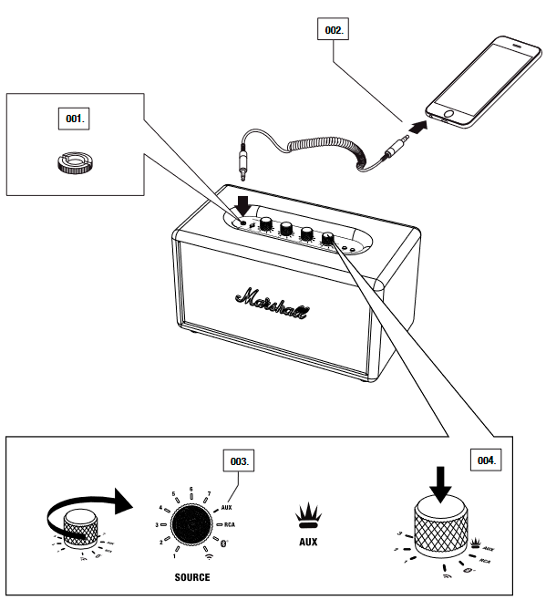Marshall - Stanmore Multi-Room - ENTRADA AUX - CONECTOR ESTÉREO DE 3,5 mm ENTRADA AUX - CONECTOR ESTÉREO DE 3,5 mm