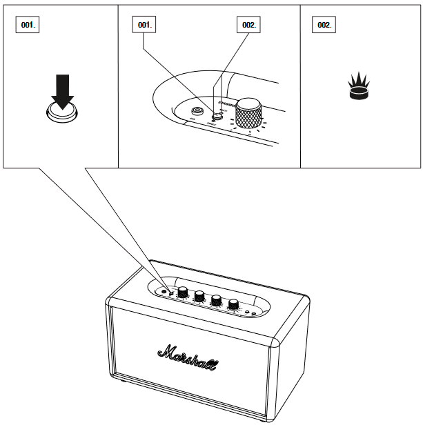 Marshall - Stanmore Multi-Room - MODO ÚNICO O MODO MÚLTIPLE MODO ÚNICO O MODO MÚLTIPLE