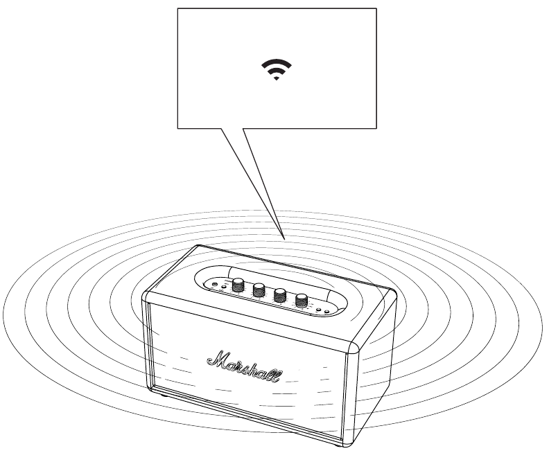 Marshall - Stanmore Multi-Room - ACTUALIZACIÓN DEL SOFTWARE DEL ALTAVOZ ACTUALIZACIÓN DEL SOFTWARE DEL ALTAVOZ