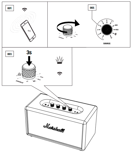 Marshall - Stanmore Multi-Room - ALMACENAMIENTO DE PREAJUSTES ALMACENAMIENTO DE PREAJUSTES