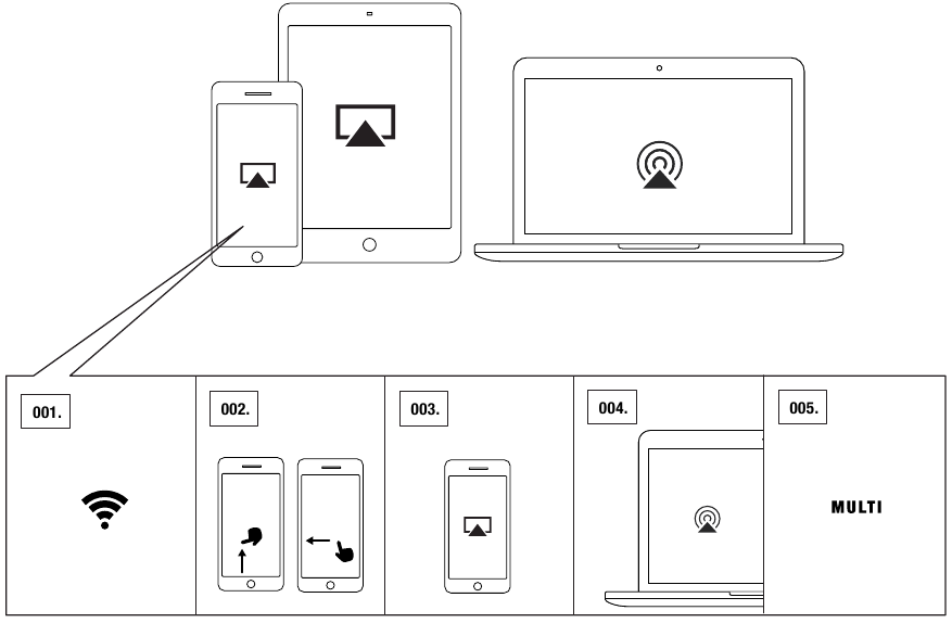 Marshall - Stanmore Multi-Room - STREAMING Wi-Fi DESDE AirPlay STREAMING Wi-Fi DESDE AirPlay