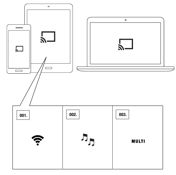 Marshall - Stanmore Multi-Room - STREAMING Wi-Fi DESDE Chromecast built-in STREAMING Wi-Fi DESDE Chromecast built-in