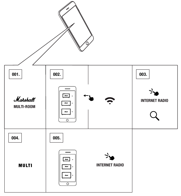 Marshall - Stanmore Multi-Room - STREAMING Wi-Fi DESDE RADIO POR INTERNET STREAMING Wi-Fi DESDE RADIO POR INTERNET