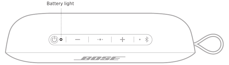 Bose - SoundLink Flex - LUZ DE LA BATERÍA LUZ DE LA BATERÍA