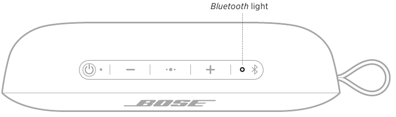 Bose - SoundLink Flex - LUZ DE BLUETOOTH LUZ DE BLUETOOTH