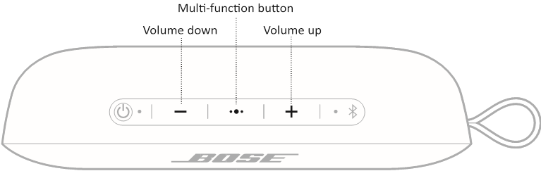 Bose - SoundLink Flex - Funciones de llamada Funciones de llamada