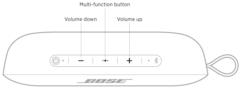 Bose - SoundLink Flex - Funciones de reproducción multimedia y volumen Funciones de reproducción multimedia y volumen