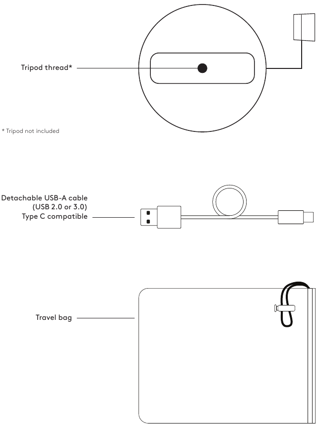 Logitech - BRIO ULTRA HD - Partes del dispositivo - Parte 2 Partes del dispositivo - Parte 2