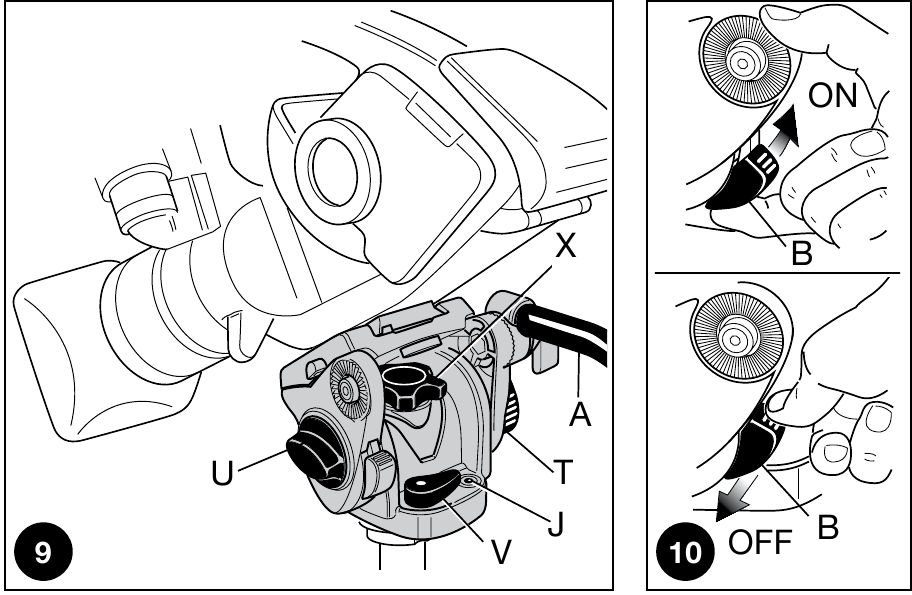 Manfrotto - 501HDV - USO USO