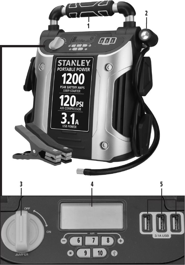 Stanley - J5C09D - CARACTERÍSTICAS - Parte 1 CARACTERÍSTICAS - Parte 1