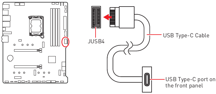 MSI - MAG B660 TOMAHAWK WIFI - JUSB4: Conector USB 3.2 Gen 2 Type-C JUSB4: Conector USB 3.2 Gen 2 Type-C
