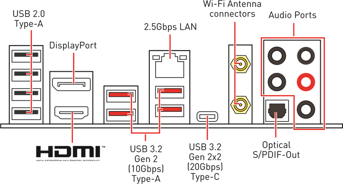 MSI - MAG B660 TOMAHAWK WIFI - Panel de E/S trasero Panel de E/S trasero