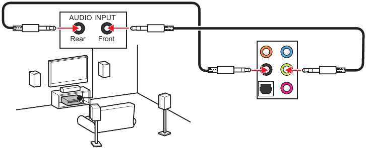 MSI - Z790-S01 - Diagrama de conexión de los conectores de audio a altavoces de 4 canales Diagrama de conexión de los conectores de audio a altavoces de 4 canales