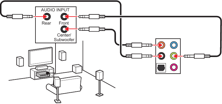 MSI - Z790-S01 - Diagrama de conexión de los conectores de audio a altavoces de 5.1 canales Diagrama de conexión de los conectores de audio a altavoces de 5.1 canales