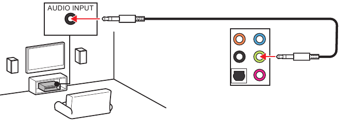 MSI - Z790-S01 - Diagrama de conexión de los conectores de audio a altavoces estéreo Diagrama de conexión de los conectores de audio a altavoces estéreo