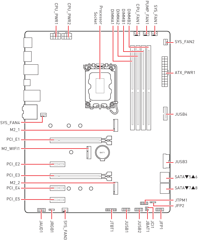 MSI - Z790-S01 - Descripción general de los componentes Descripción general de los componentes
