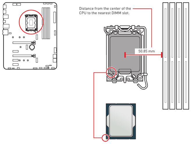 MSI - Z790-S01 - Descripción general de los componentes - Parte 1 - Socket de la CPU Descripción general de los componentes - Parte 1 - Socket de la CPU