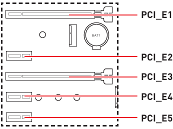MSI - Z790-S01 - Descripción general de los componentes - Parte 3 - Ranuras de expansión PCIe Descripción general de los componentes - Parte 3 - Ranuras de expansión PCIe