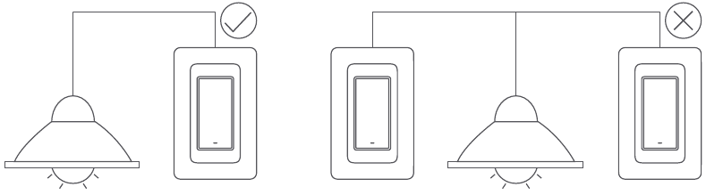 Aqara - Interruptor de Pared Inteligente - Antes de Instalar Antes de Instalar