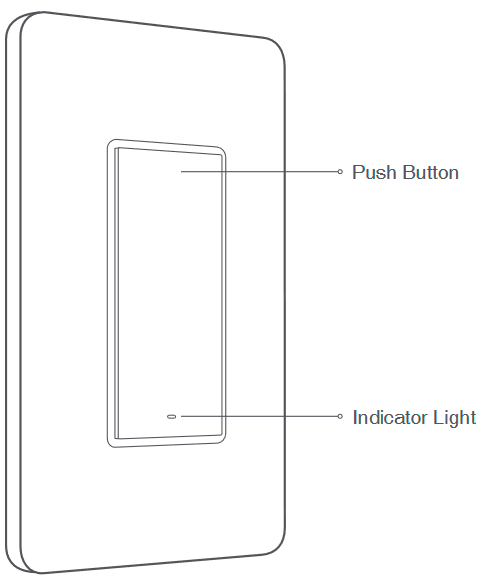 Aqara - Interruptor de Pared Inteligente - Perfil del Producto Perfil del Producto