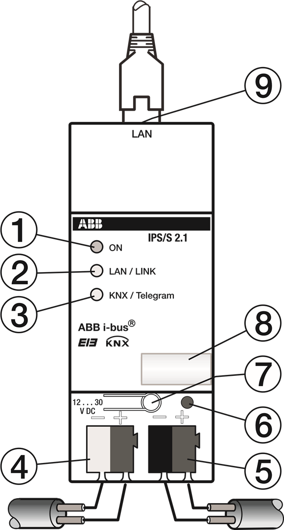 ABB - IPS/S 2.1 - Conexión del dispositivo Conexión del dispositivo