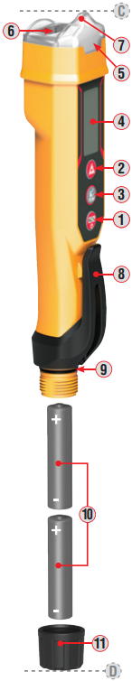 Klein Tools - NCVT-6 - SU DISPOSITIVO SU DISPOSITIVO