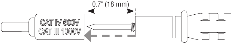 Klein Tools - ET40 - PRUEBAS EN UBICACIONES DE MEDICIÓN CAT II PRUEBAS EN UBICACIONES DE MEDICIÓN CAT II