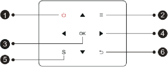 YABER - Pro U9 - Descripción del panel de control Descripción del panel de control