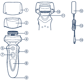 Panasonic - ES8243 - Identificación de las partes Identificación de las partes