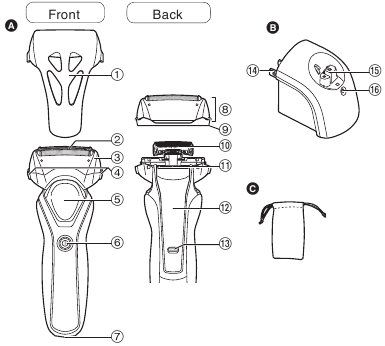 Panasonic - ES‑RT17 - Identificación de las partes Identificación de las partes