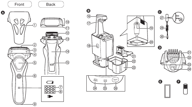 Panasonic - ES‑RT97 - Identificación de las partes Identificación de las partes