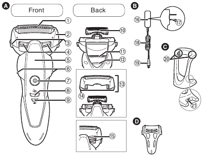 Panasonic - ES‑ST25 - Identificación de las piezas Identificación de las piezas