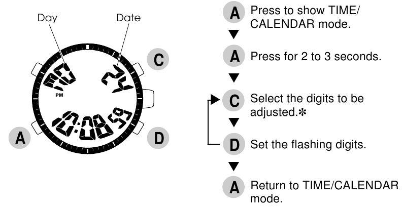 Pulsar - NX01 - CONFIGURACIÓN DE LA HORA/CALENDARIO DIGITAL CONFIGURACIÓN DE LA HORA/CALENDARIO DIGITAL